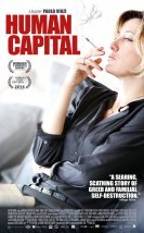 Il capitale umano