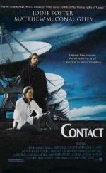 Contact